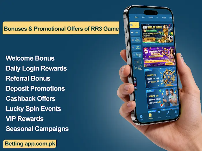 RR3 Game